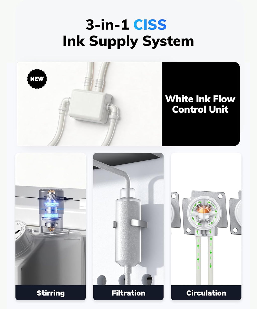 INKSONIC A3+ DTF Printer Bundle with Laptop