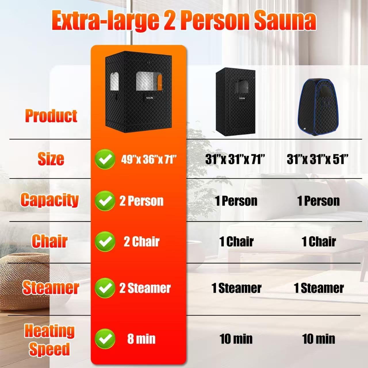 2 Person Portable Indoor Steam Sauna Tent with 2 Steamers & Chairs