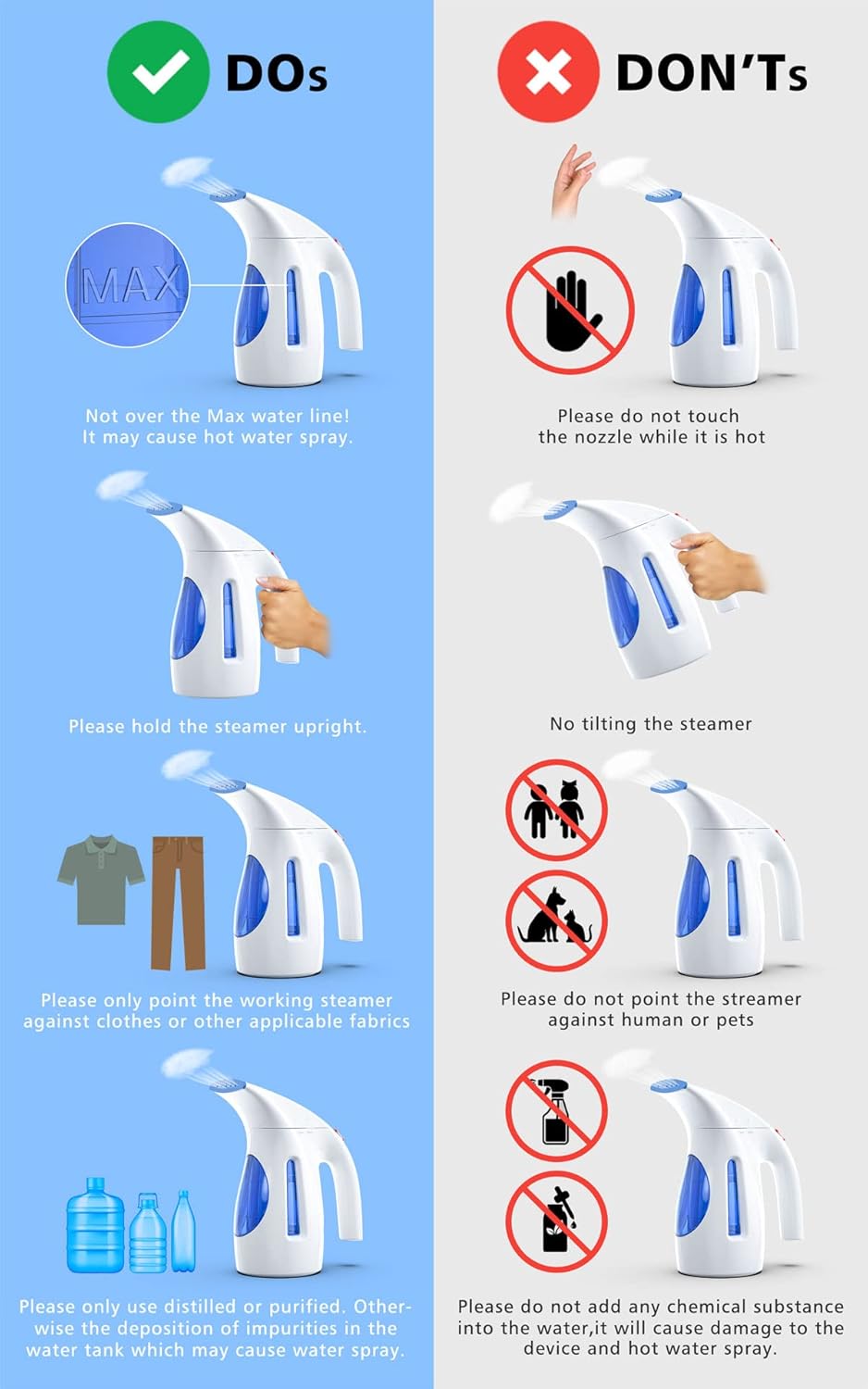 HiLIFE Handheld Garment Steamer 240ml, 700W Portable Clothes Steame