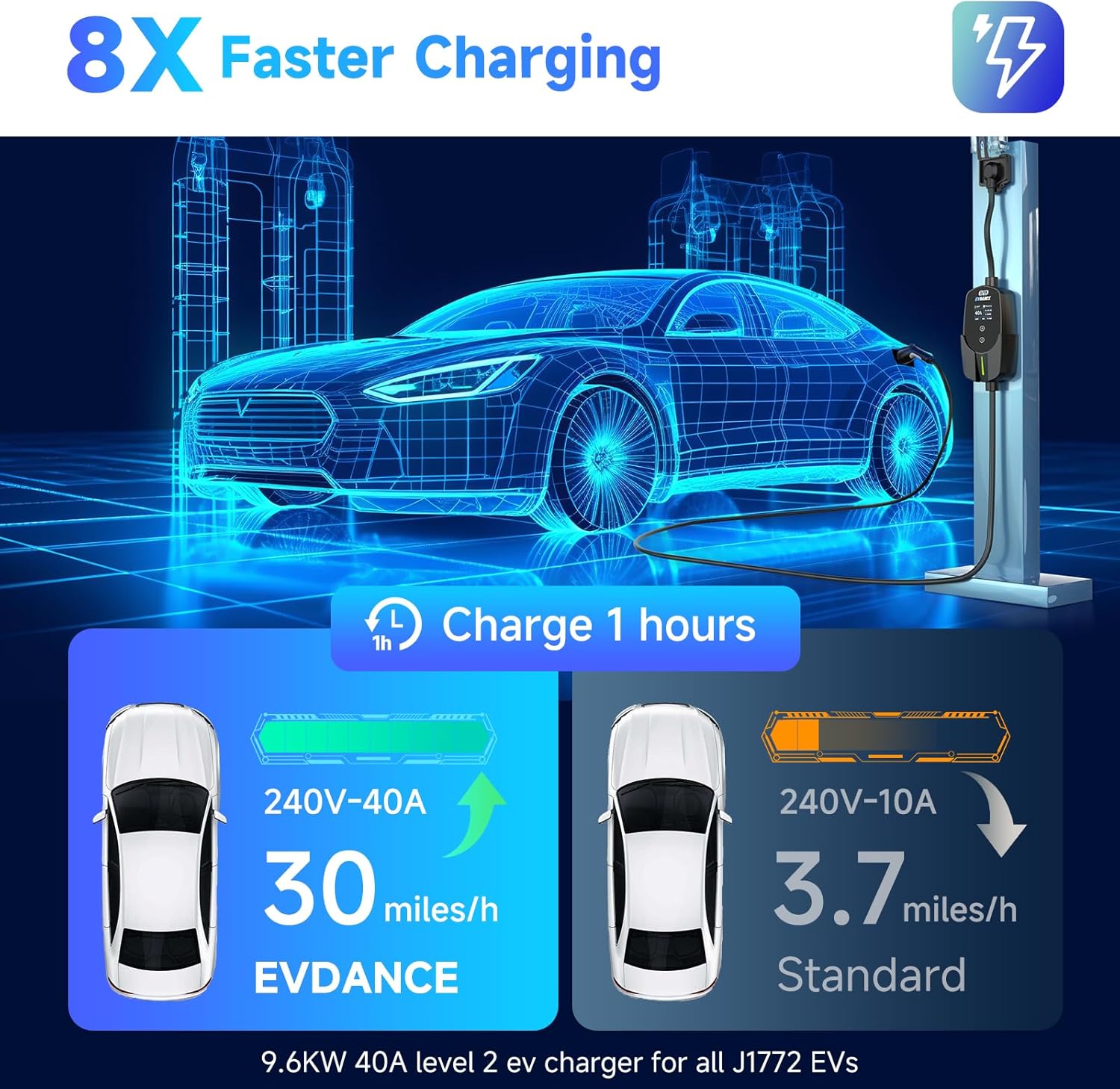 Level 2 EV Charger 40A 240V Portable Electric Vehicle Charger with 25FT Cable