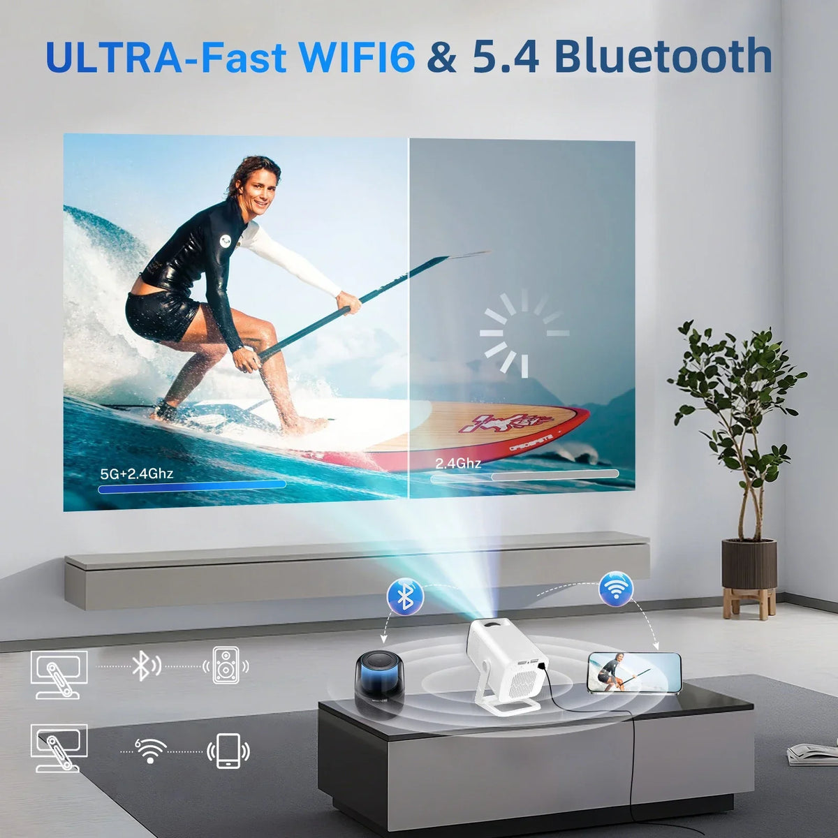 X1 Smart Mini Projector – WiFi 6, Bluetooth 5.4, Native 720P, 4K Supported, Auto Keystone, 180° Rotating Portable Home Theater Projector
